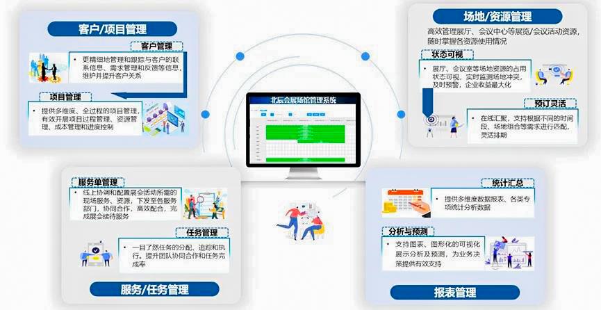 快盈-突破创新,引领行业进取